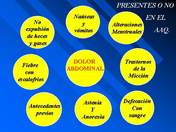 PRESENTES O NO No expulsión de heces y gases Fiebre con escalofrios Antecedentes previos