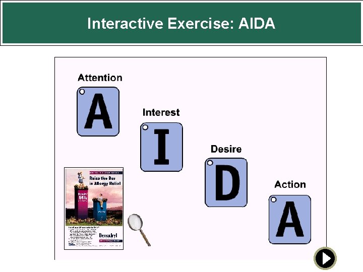 Interactive Exercise: AIDA 