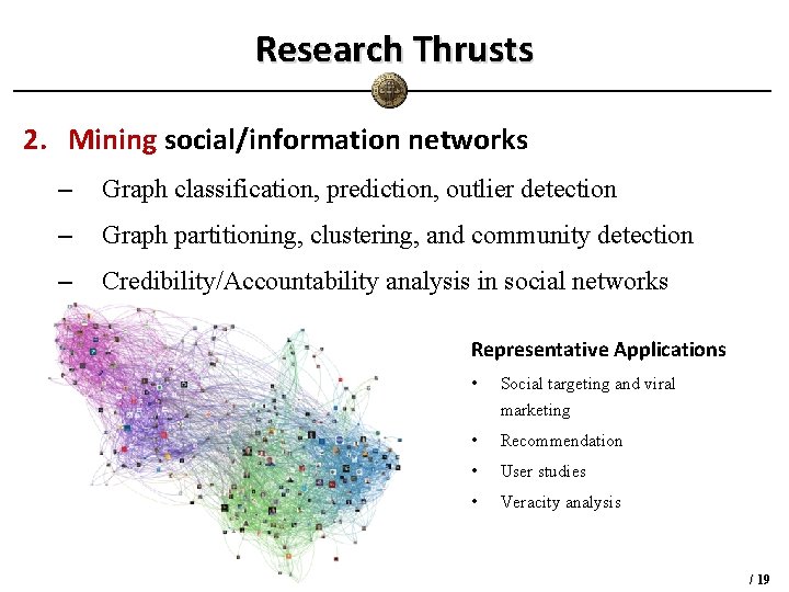 Research Thrusts 2. Mining social/information networks – Graph classification, prediction, outlier detection – Graph Research Thrusts 2. Mining social/information networks – Graph classification, prediction, outlier detection – Graph