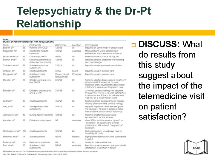 Telepsychiatry & the Dr-Pt Relationship DISCUSS: What do results from this study suggest about