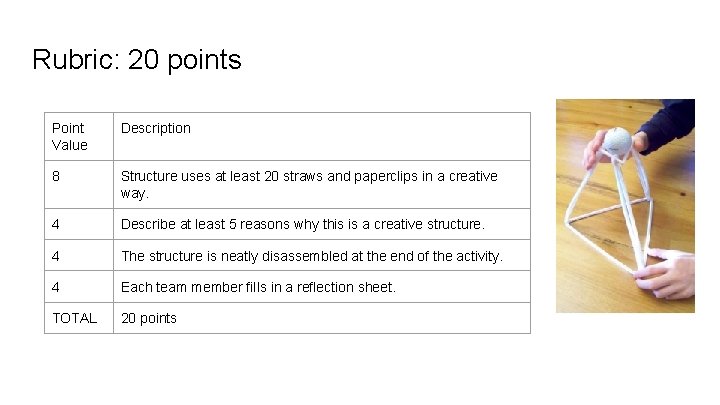 Rubric: 20 points Point Value Description 8 Structure uses at least 20 straws and