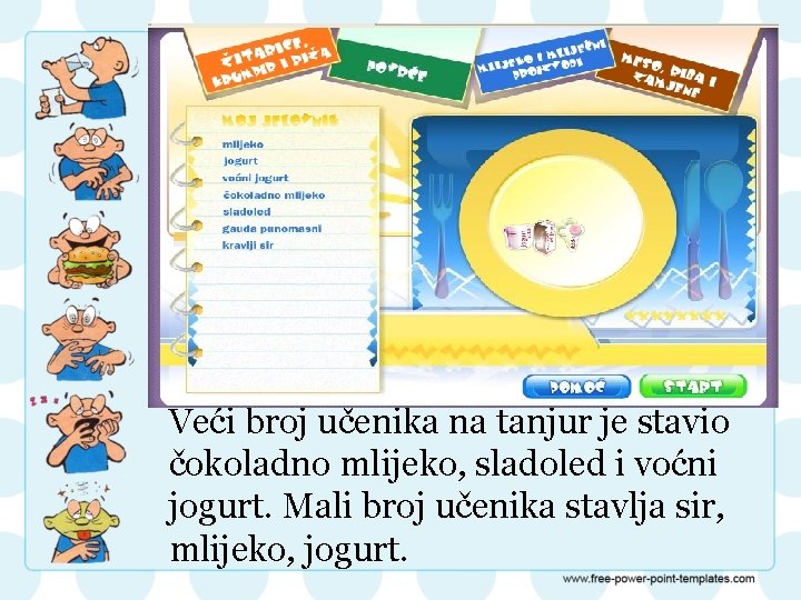 Veći broj učenika na tanjur je stavio čokoladno mlijeko, sladoled i voćni jogurt. Mali