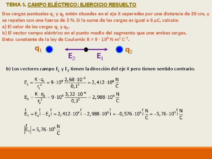 TEMA 5. CAMPO ELÉCTRICO: EJERCICIO RESUELTO Dos cargas puntuales q 1 y q 2