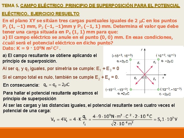 TEMA 5. CAMPO ELÉCTRICO PRINCIPIO DE SUPERPOSICIÓN PARA EL POTENCIAL ELÉCTRICO. EJERCICIO RESUELTO En