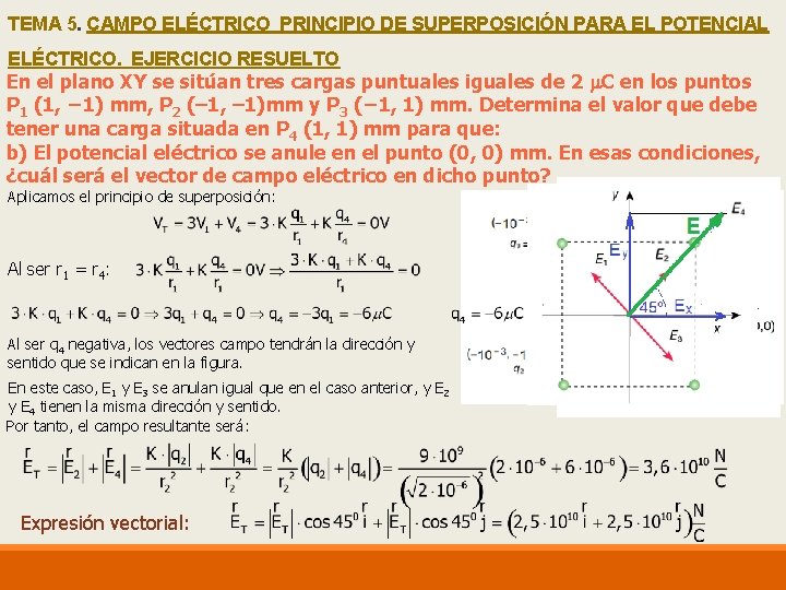 TEMA 5. CAMPO ELÉCTRICO PRINCIPIO DE SUPERPOSICIÓN PARA EL POTENCIAL ELÉCTRICO. EJERCICIO RESUELTO En
