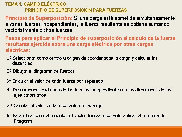 TEMA 5. CAMPO ELÉCTRICO PRINCIPIO DE SUPERPOSICIÓN PARA FUERZAS Principio de Superposición: Si una