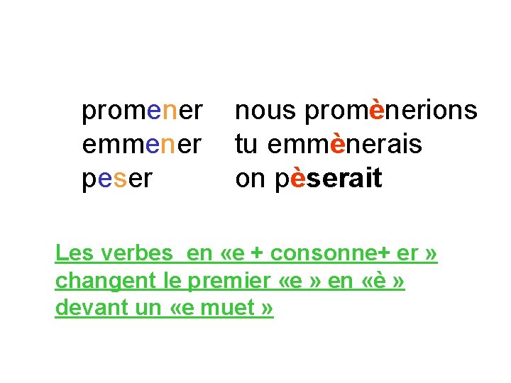 promener emmener peser nous promènerions tu emmènerais on pèserait Les verbes en «e +