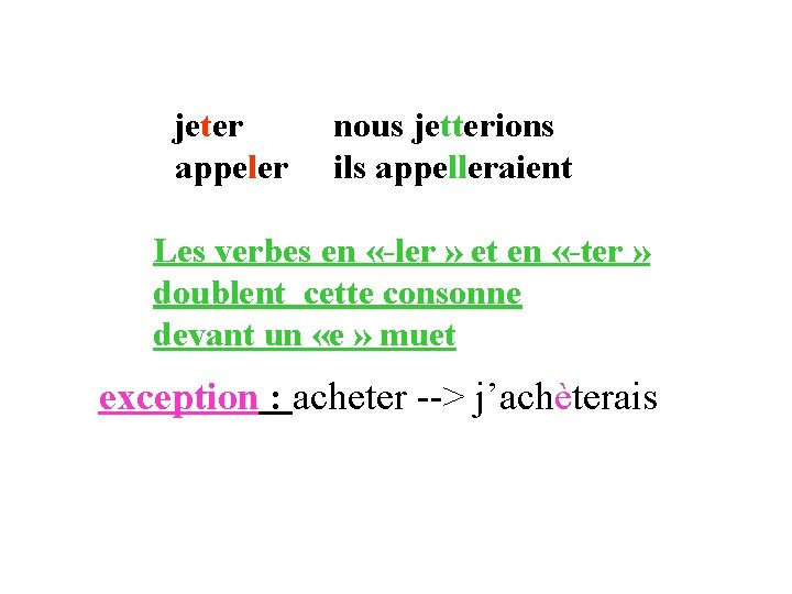 jeter appeler nous jetterions ils appelleraient Les verbes en «-ler » et en «-ter