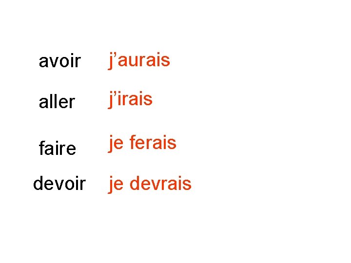avoir j’aurais aller j’irais faire je ferais devoir je devrais 