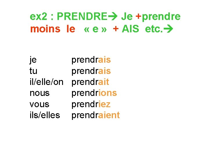 ex 2 : PRENDRE Je +prendre moins le « e » + AIS etc.