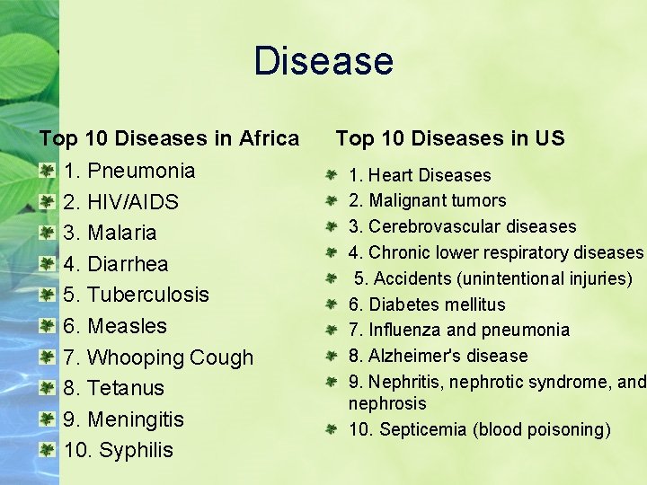 Disease Top 10 Diseases in Africa 1. Pneumonia 2. HIV/AIDS 3. Malaria 4. Diarrhea