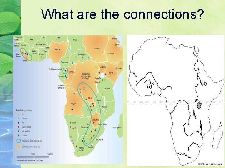 What are the connections? 