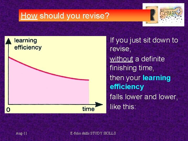 How should you revise? If you just sit down to revise, without a definite