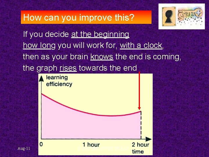 How can you improve this? If you decide at the beginning how long you