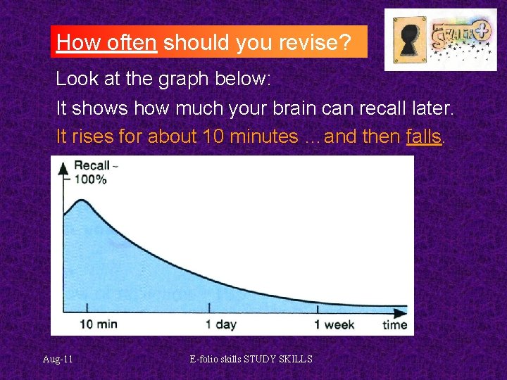 How often should you revise? Look at the graph below: It shows how much