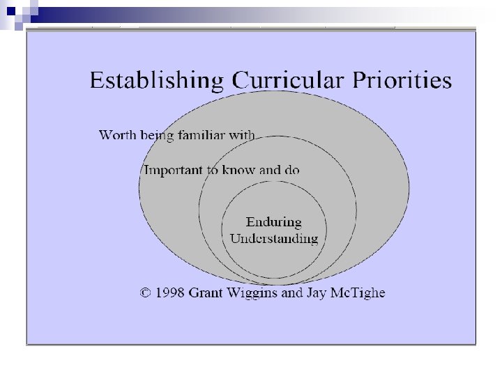 n Establishing Curricular Priorities n Establishing Curricular Priorities
