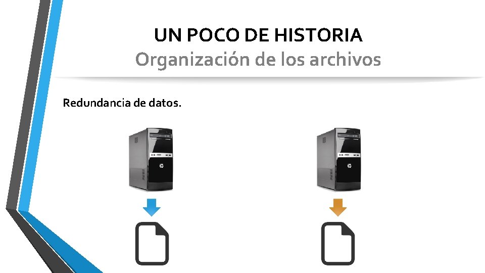 UN POCO DE HISTORIA Organización de los archivos Redundancia de datos. 