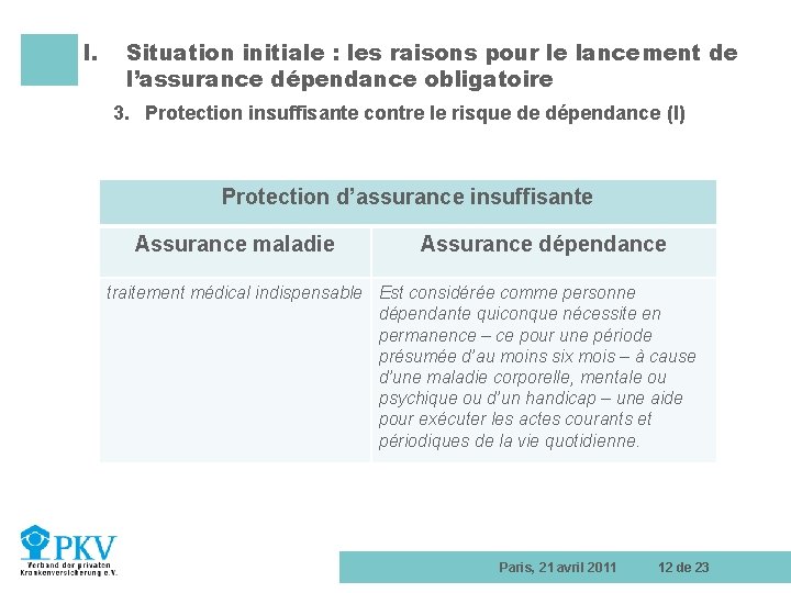 I. Situation initiale : les raisons pour le lancement de l’assurance dépendance obligatoire 3.