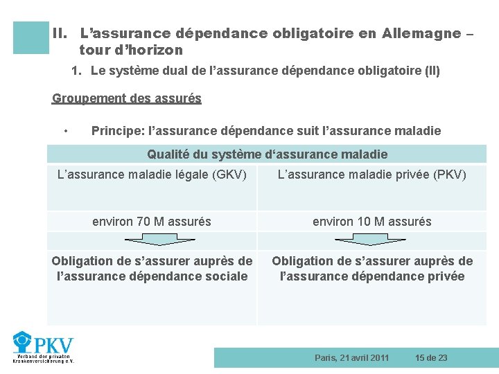 II. L’assurance dépendance obligatoire en Allemagne – tour d’horizon 1. Le système dual de