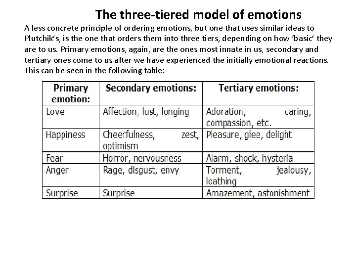The three-tiered model of emotions A less concrete principle of ordering emotions, but one