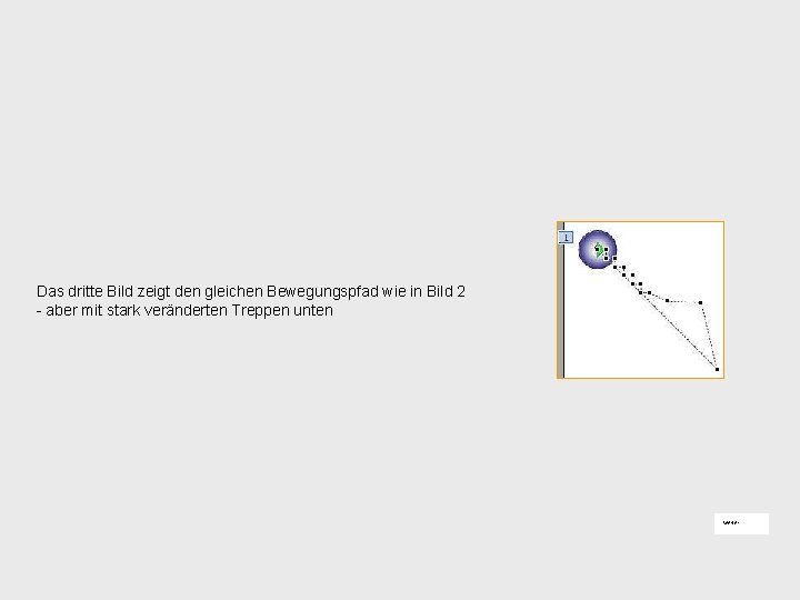 Das dritte Bild zeigt den gleichen Bewegungspfad wie in Bild 2 - aber mit