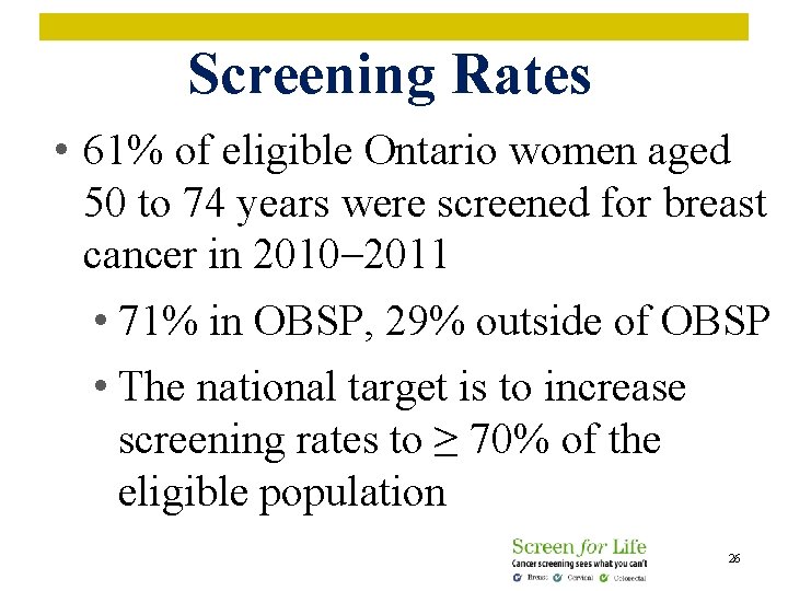 Screening Rates • 61% of eligible Ontario women aged 50 to 74 years were