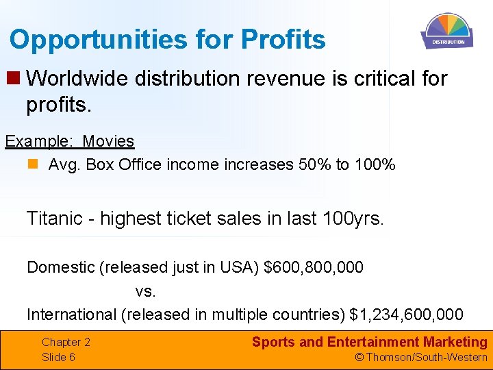Opportunities for Profits n Worldwide distribution revenue is critical for profits. Example: Movies n