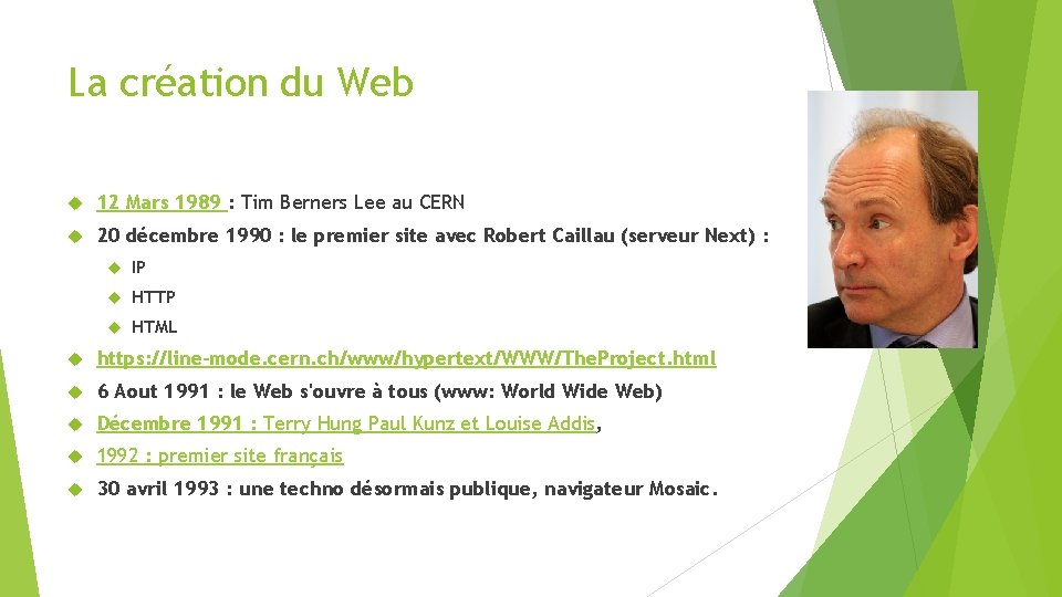 La création du Web 12 Mars 1989 : Tim Berners Lee au CERN 20