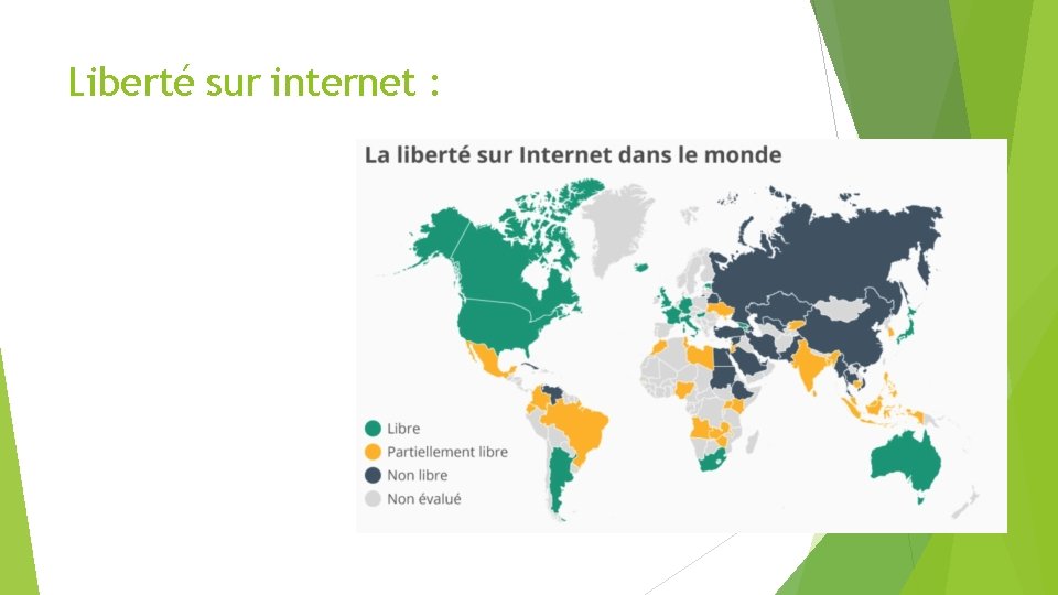 Liberté sur internet : 