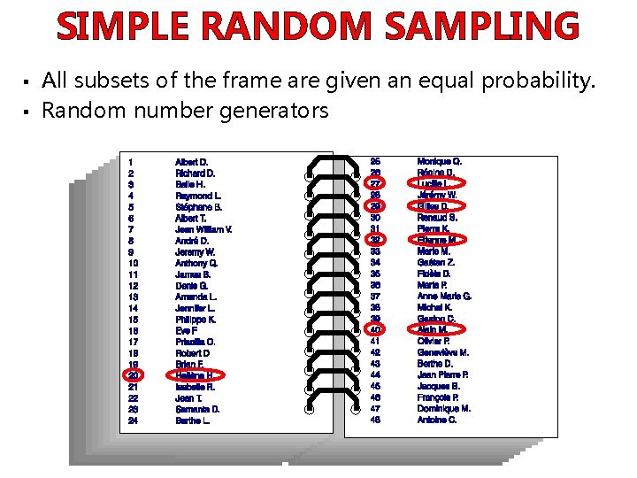 SIMPLE RANDOM SAMPLING § § All subsets of the frame are given an equal