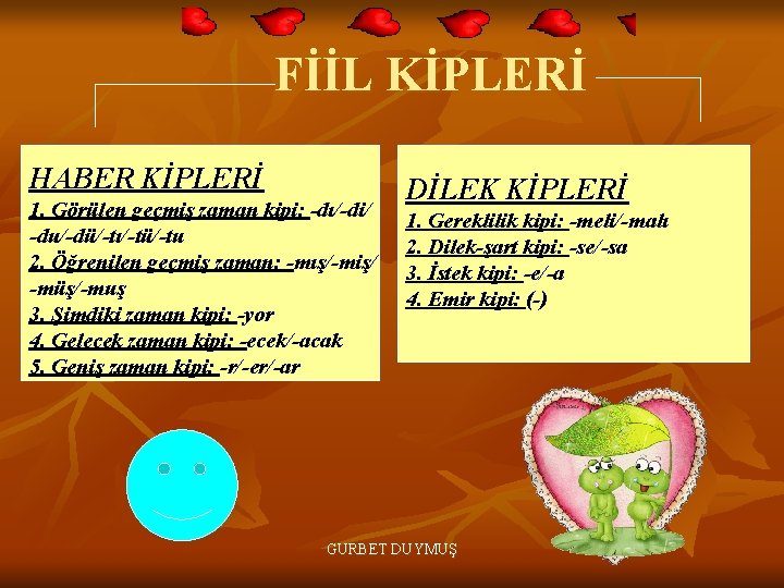 FİİL KİPLERİ HABER KİPLERİ 1. Görülen geçmiş zaman kipi: -dı/-di/ -du/-dü/-tı/-tü/-tu 2. Öğrenilen geçmiş