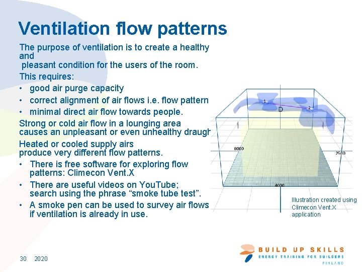 Ventilation flow patterns The purpose of ventilation is to create a healthy and pleasant