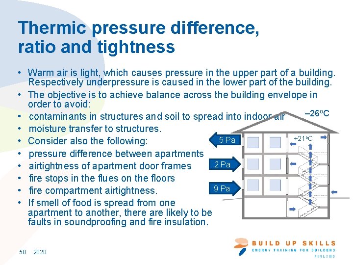 Thermic pressure difference, ratio and tightness • Warm air is light, which causes pressure