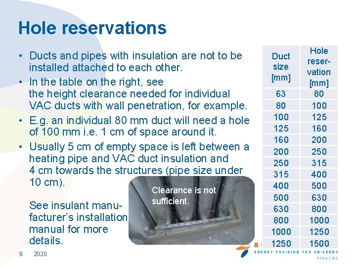 Hole reservations • Ducts and pipes with insulation are not to be installed attached