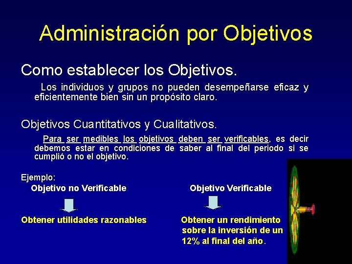 Administración por Objetivos Como establecer los Objetivos. Los individuos y grupos no pueden desempeñarse Administración por Objetivos Como establecer los Objetivos. Los individuos y grupos no pueden desempeñarse