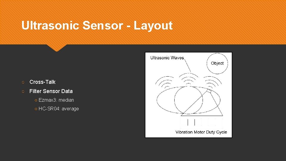 Ultrasonic Sensor - Layout ○ Cross-Talk ○ Filter Sensor Data ○ Ezmax 3: median