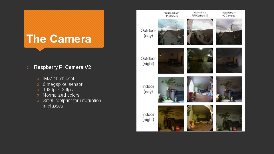 The Camera ○ Raspberry Pi Camera V 2 ○ ○ ○ IMX 219 chipset