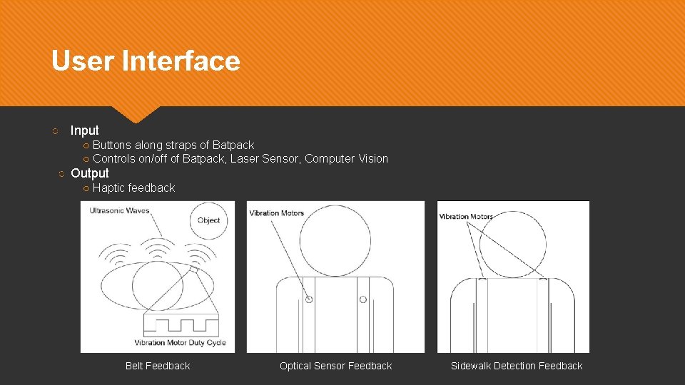 User Interface ○ Input ○ Buttons along straps of Batpack ○ Controls on/off of