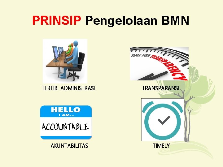 PRINSIP Pengelolaan BMN TERTIB ADMINISTRASI TRANSPARANSI AKUNTABILITAS TIMELY 