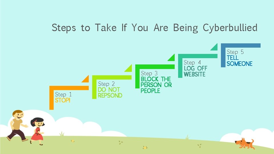 Cyber Bullying Nicole Massafaro NET STANDARDS Standard 3