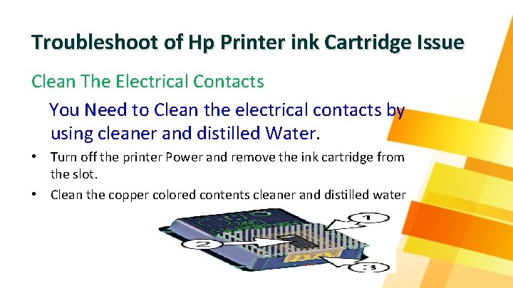 Troubleshoot of Hp Printer ink Cartridge Issue Clean The Electrical Contacts You Need to