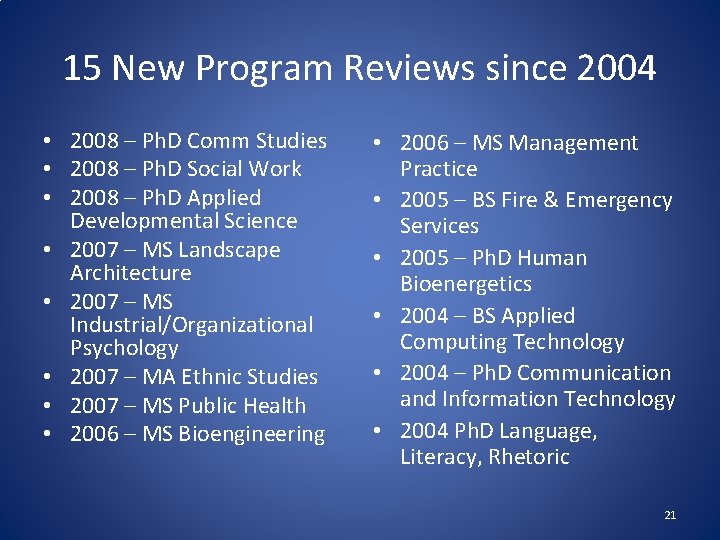 15 New Program Reviews since 2004 • 2008 – Ph. D Comm Studies •