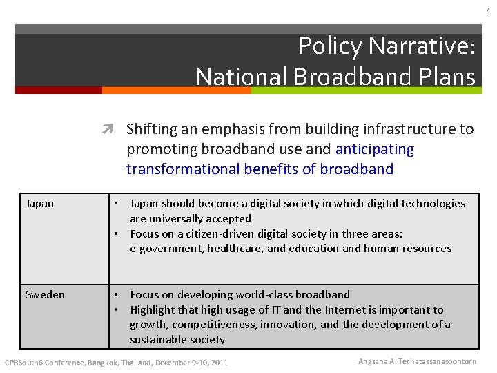 4 Policy Narrative: National Broadband Plans Shifting an emphasis from building infrastructure to promoting