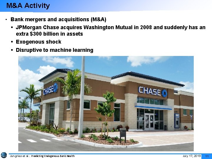 M&A Activity • Bank mergers and acquisitions (M&A) § JPMorgan Chase acquires Washington Mutual