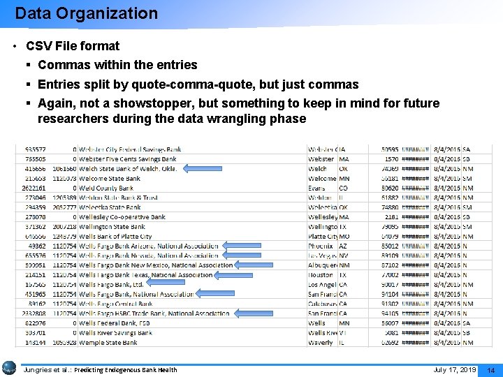 Data Organization • CSV File format § Commas within the entries § Entries split