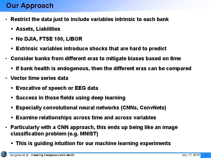 Our Approach • Restrict the data just to include variables intrinsic to each bank