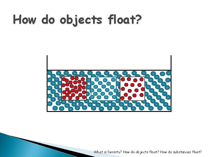 How do objects float? What is Density? How do objects float? How do substances