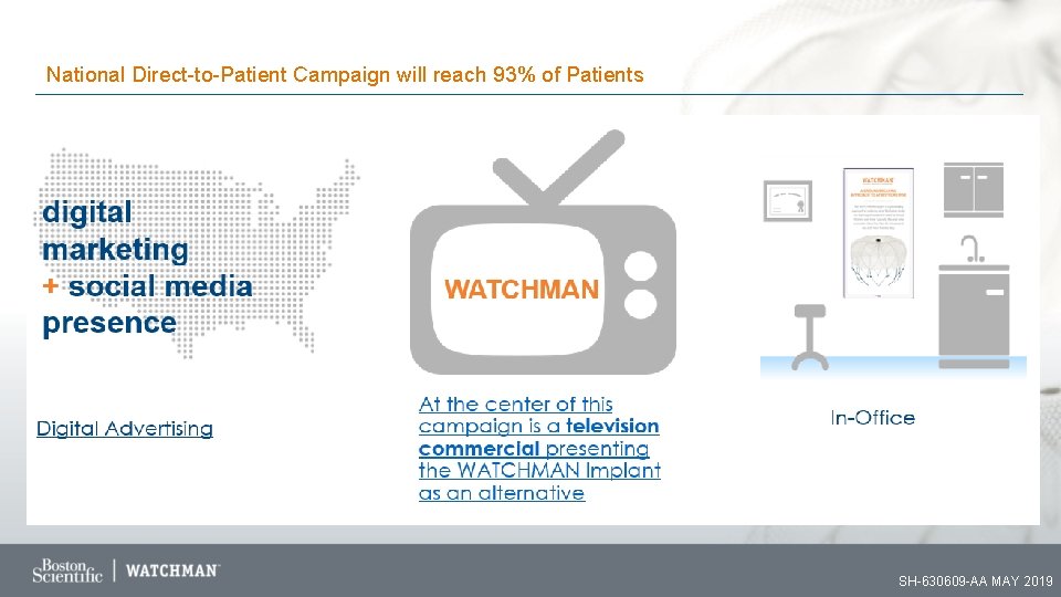 National Direct-to-Patient Campaign will reach 93% of Patients SH-630609 -AA MAY 2019 