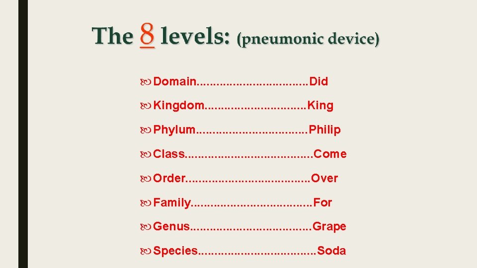  Domain. . . . Did Kingdom. . . . King Phylum. . .