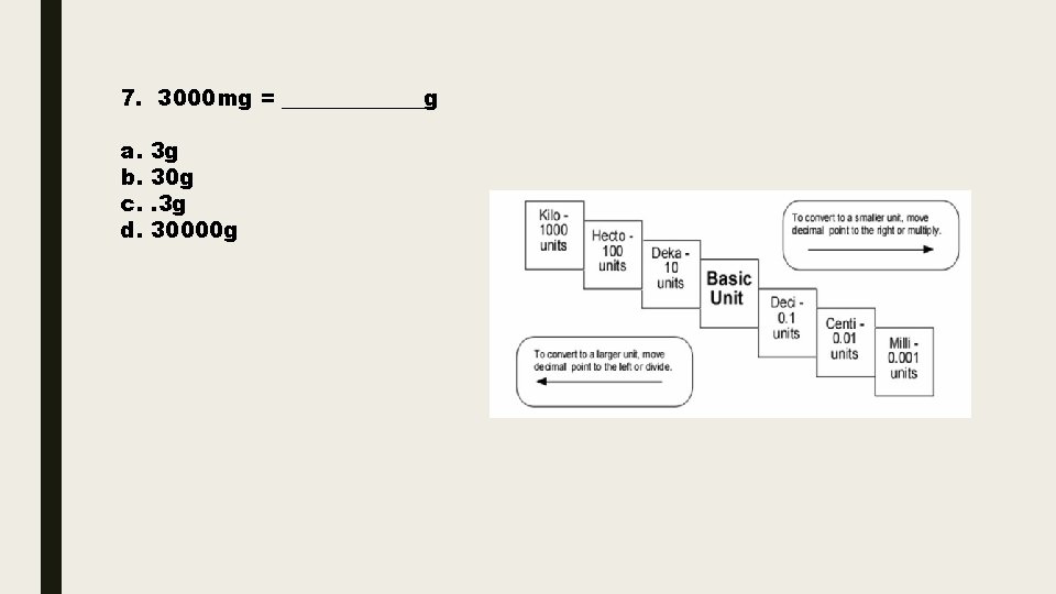 7. 3000 mg = _______g a. b. c. d. 3 g 30 g. 3